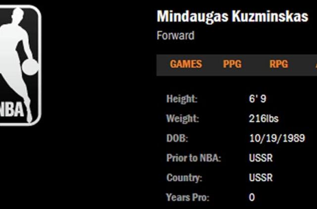 Ambasadorius JAV prašys Niujorko „Knicks“ ištaisyti klaidą apie Mindaugo Kuzminsko kilmę