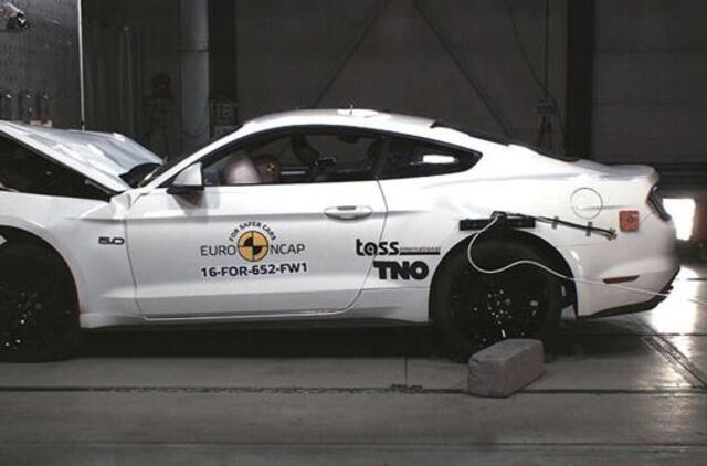 "Mustango" fiasko saugumo bandymuose