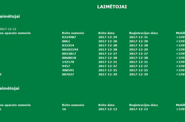 Kvitų žaidime laimėtas pirmasis mėnesio prizas - 5 tūkstančiai eurų