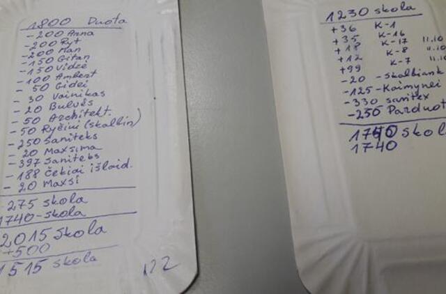 Palangos viešbutyje - atlyginimai vokeliuose