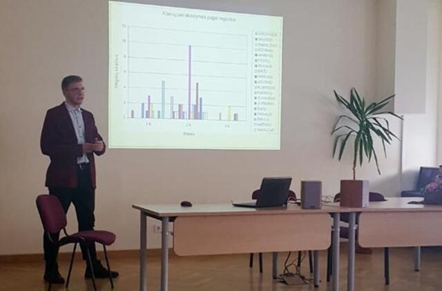 Švietimo naujovė - brandos darbas:  galvos skausmas ar galimybė atskleisti ypatingus mokinio gebėjimus?