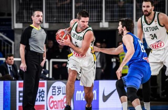 Vyrų krepšinio rinktinė pasaulio reitinge išlieka šešta