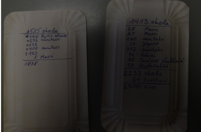 FNTT Palangos viešbutyje rado gausybę pažeidimų