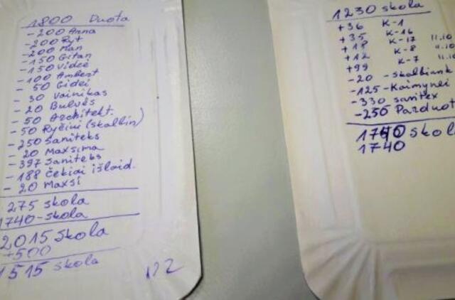 FNTT pričiupo Palangos viešbutį ir poilsio vilą