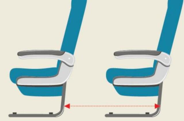 Kodėl skrydžių bendrovėms nepatinka aukštesni keleiviai