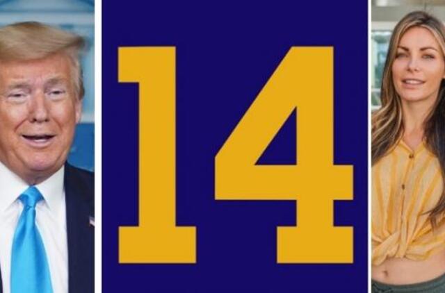 Birželio 14-oji Lietuvoje ir pasaulyje