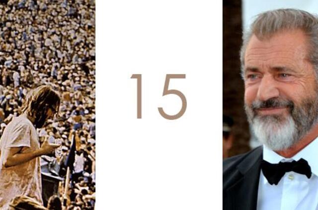 Rugpjūčio 15-oji Lietuvoje ir pasaulyje