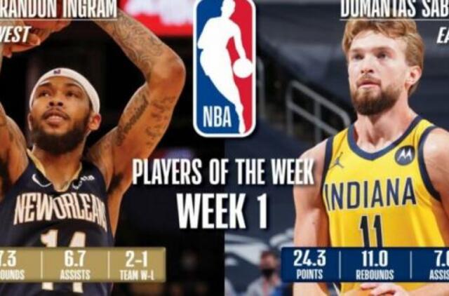 Puikus D. Sabonio startas NBA čempionate buvo įvertintas: pripažintas savaitės žaidėju