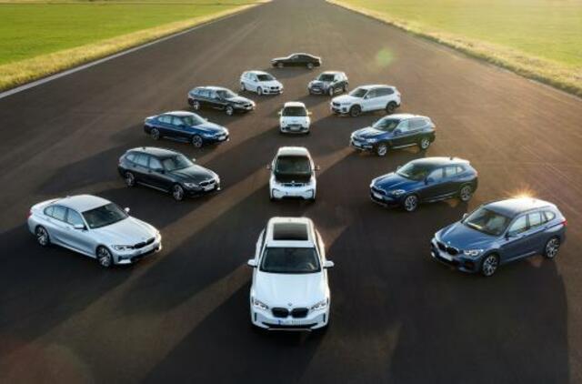 Tvariausiu automobilių gamintoju išrinktas Vokietijos koncernas BMW. Iki 2030 m. koncernas CO2 emisijas sumažins dar 40 mln. tonų