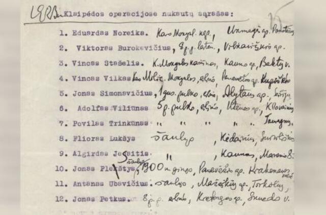 Sausio 15-osios įvykiai tarpukariu ir reikšmė šiandienos kontekste