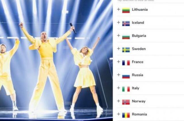 „Eurovizijos“ lažybininkų prognozės: „The Roop“ vėl Europos favoritai
