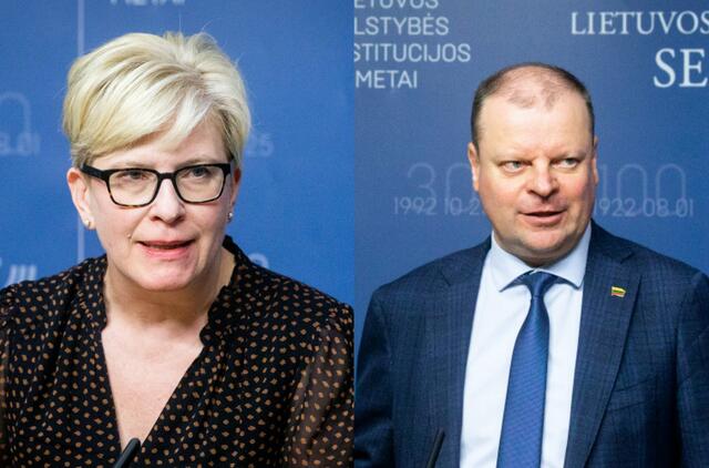 Papra vertinti imonyt s Ir Skvernelio Vyriausybi Darb Krizi Metu Papra vertinti imonyt s Ir Skvernelio Vyriausybi Darb Krizi Metu