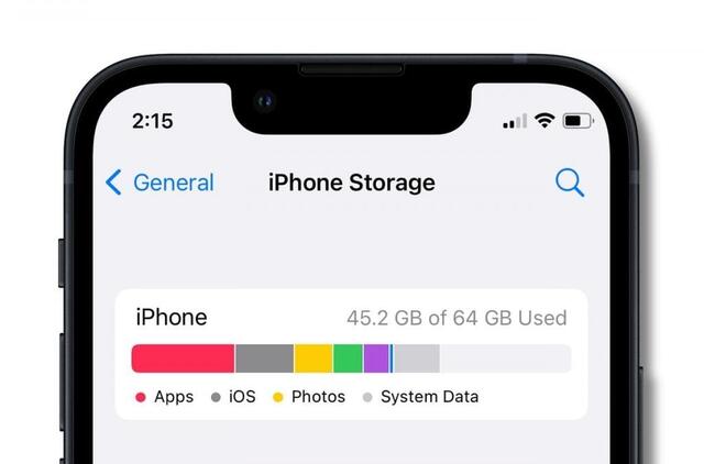 Išmanieji telefonai