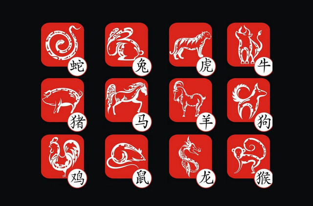 kinu zodiako zenklai