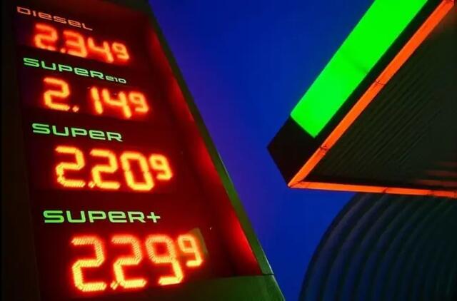 Kuro kainos Vokietijoje