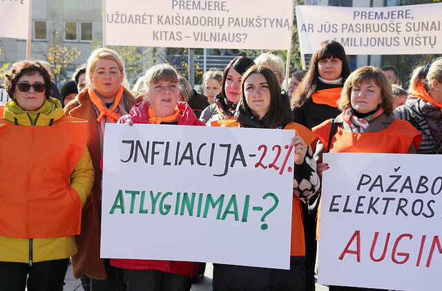 infliacija atlyginimai