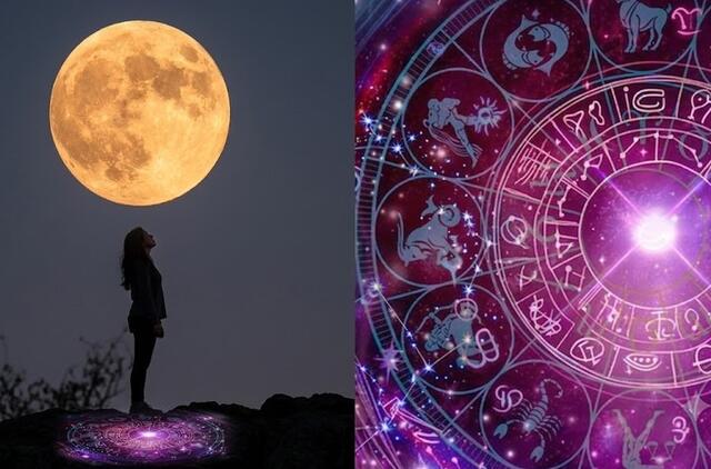 Zodiako ženklai