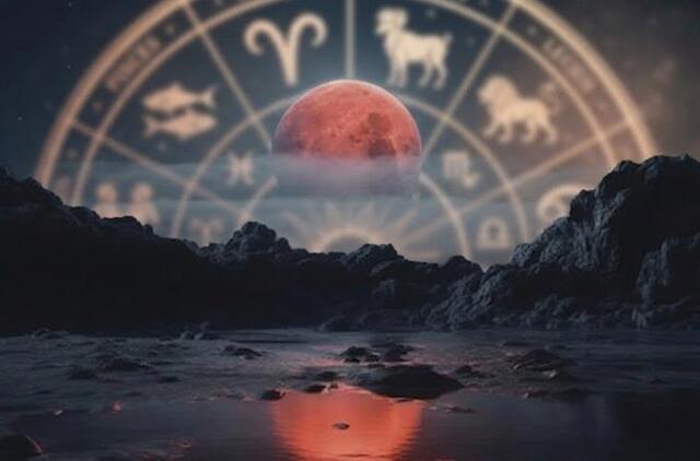 Zodiako ženklai