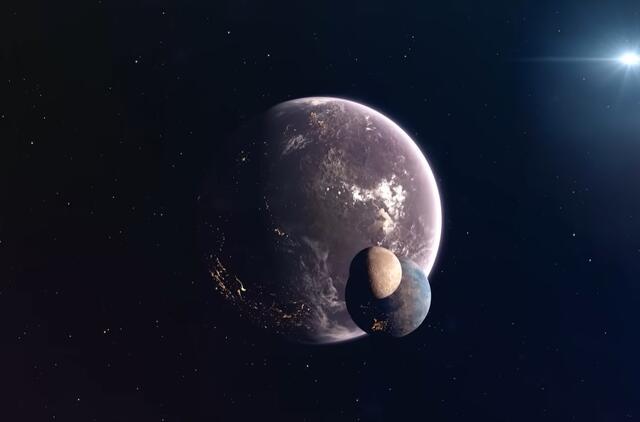 Planetų išsidėstymas