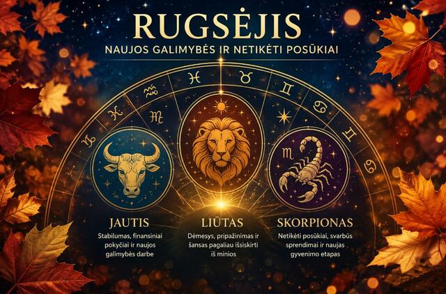 Astrologinė prognozė